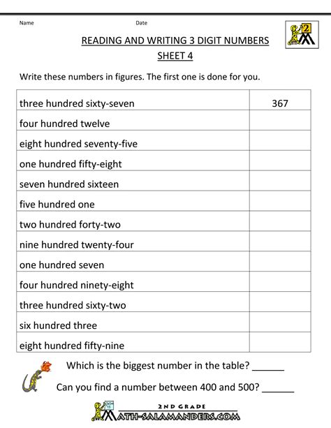 READING AND WRITING NUMBERS IN WORDS AND .